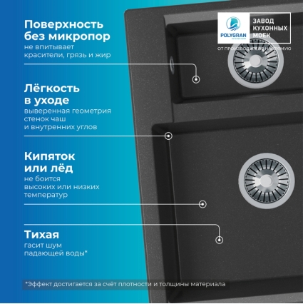 Мойка кухонная POLYGRAN BRIG 620 (черный №16)